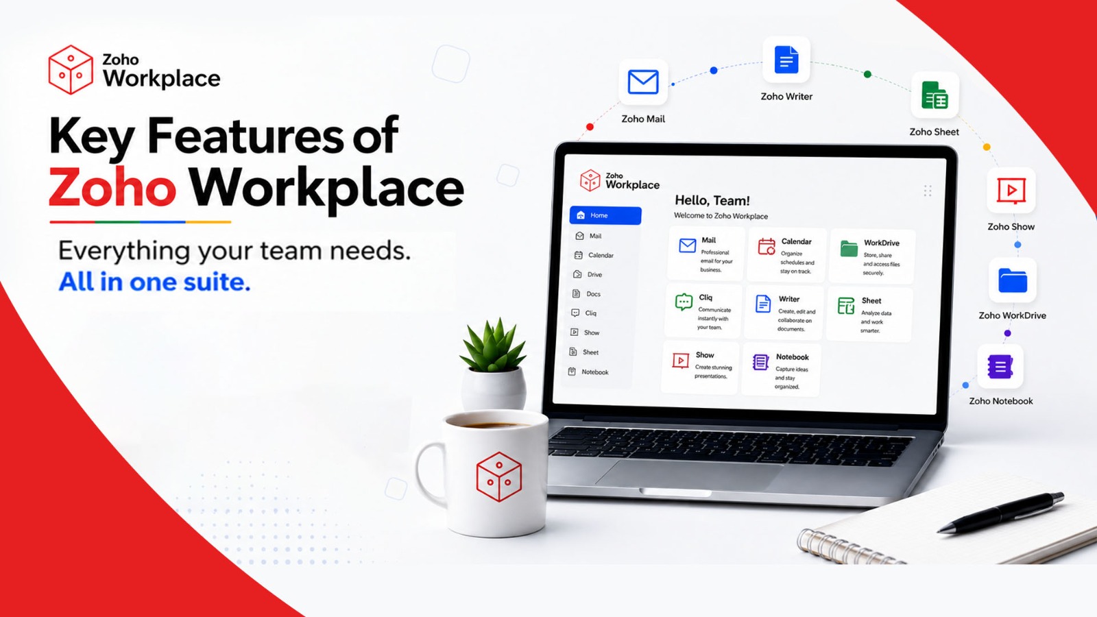 What Are the Key Features of Zoho Workplace?